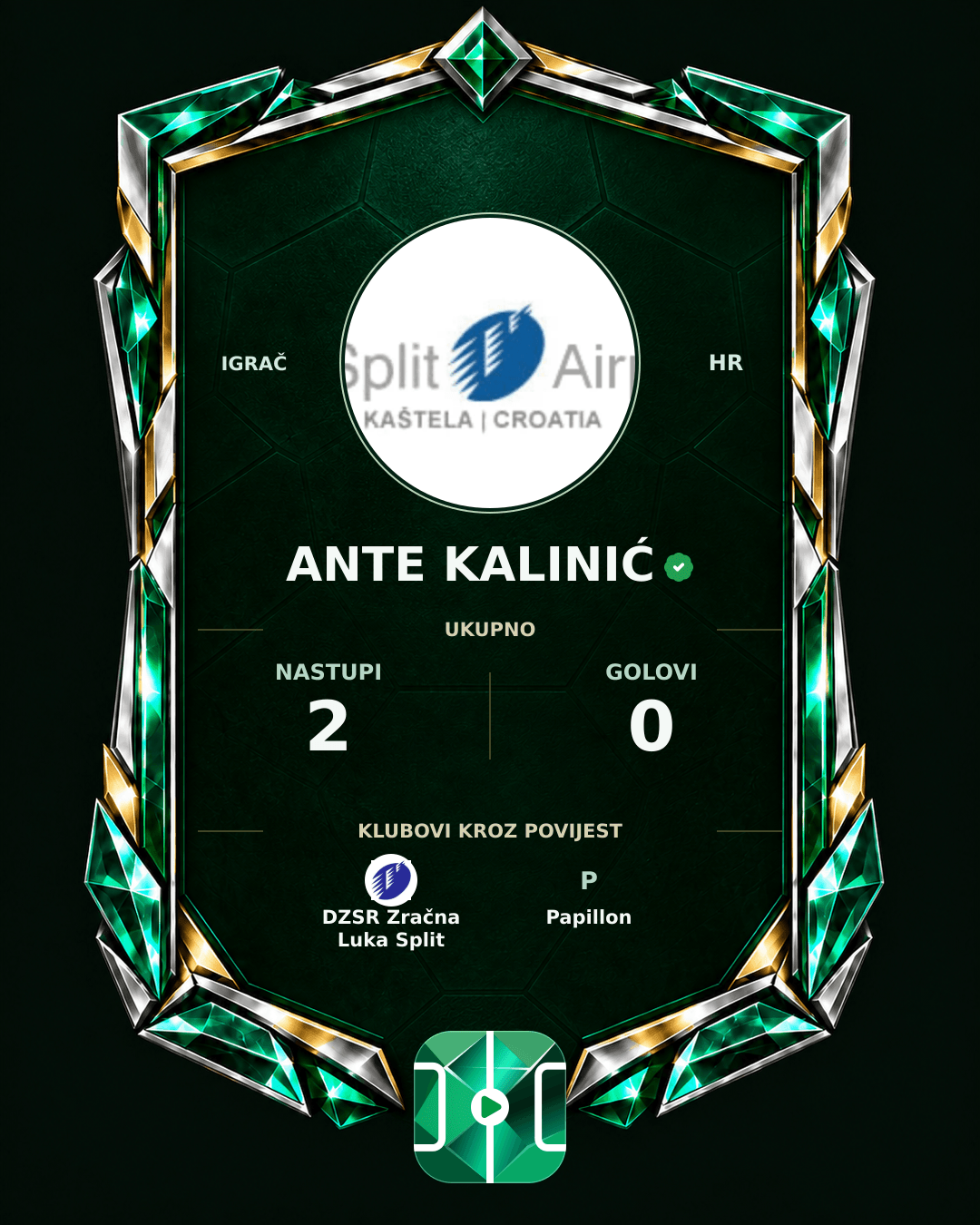 PLAYGRND grafika profila Ante Kalinić
