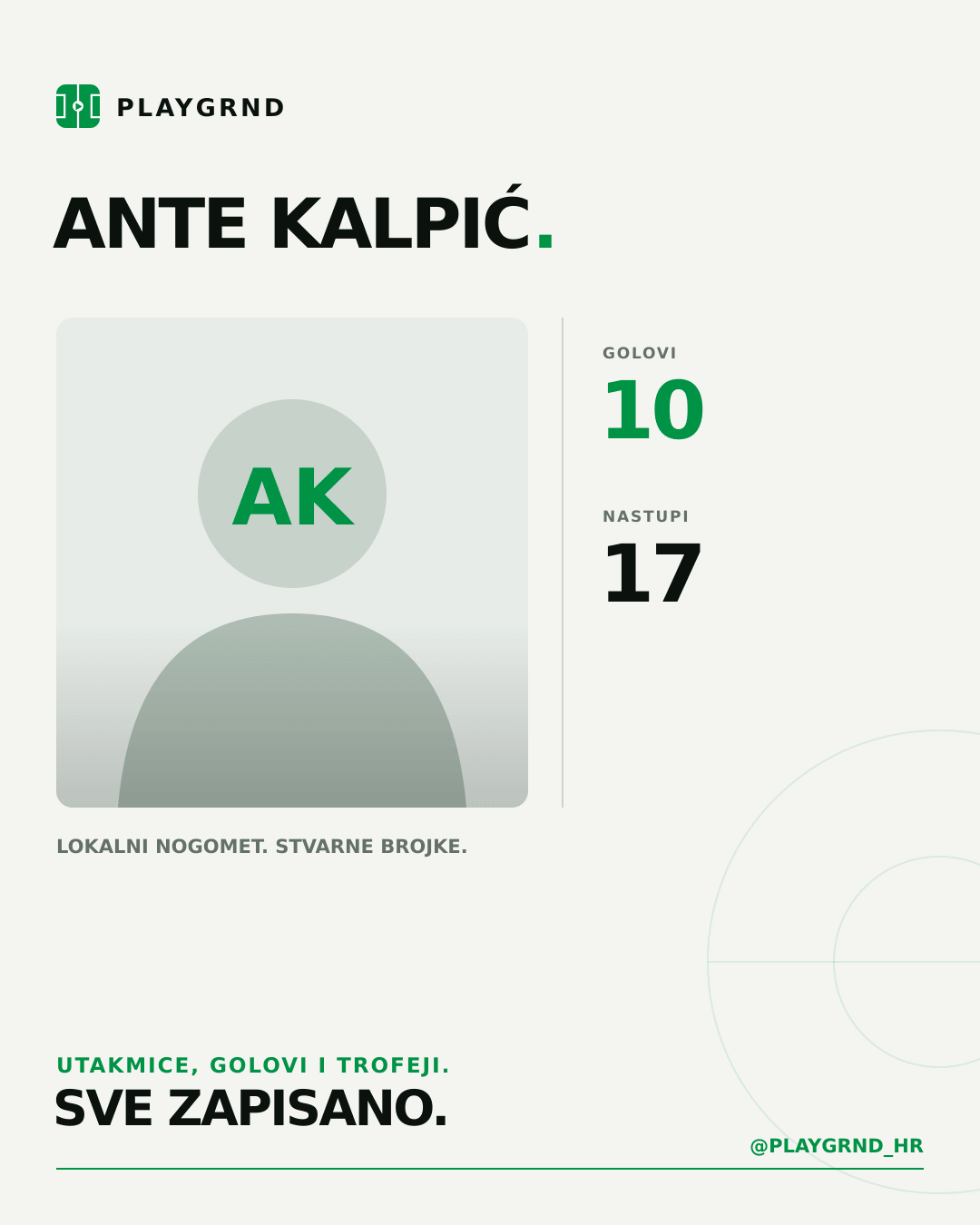 PLAYGRND grafika profila Ante Kalpić