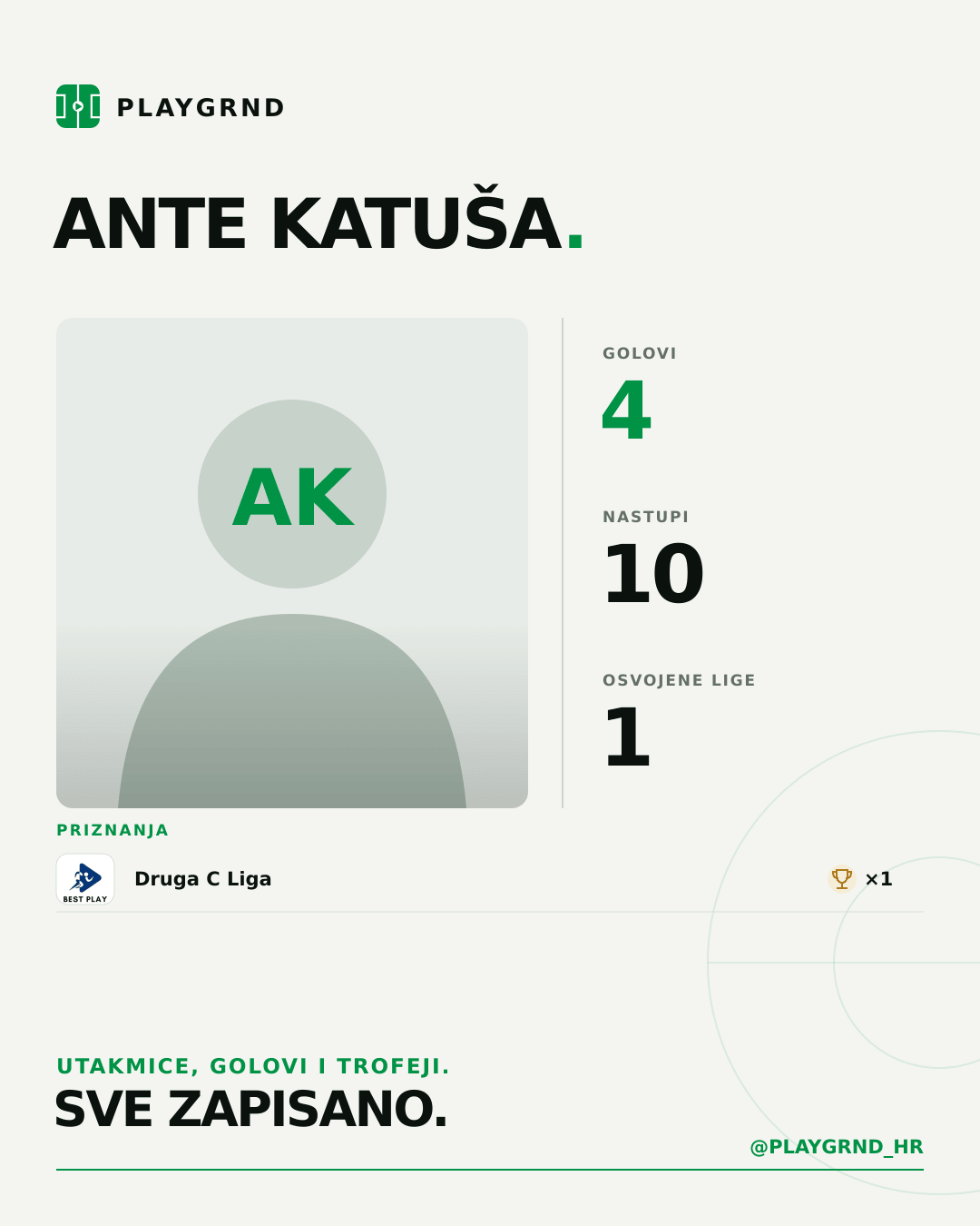 Ante Katuša's PLAYGRND profile graphic