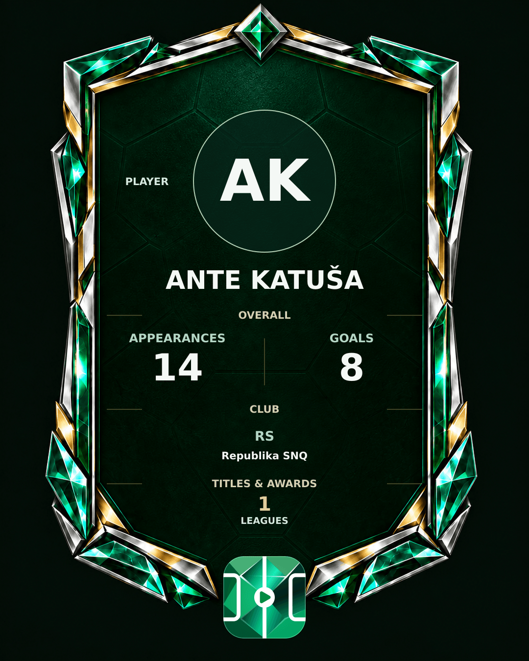 Ante Katuša's PLAYGRND profile graphic