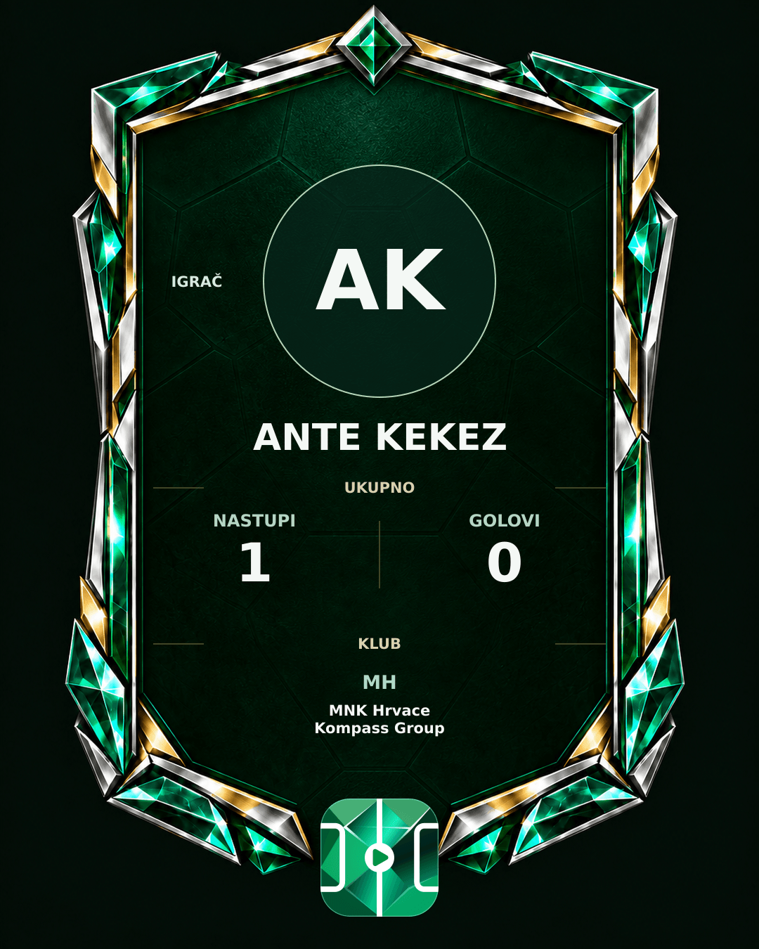 PLAYGRND grafika profila Ante Kekez