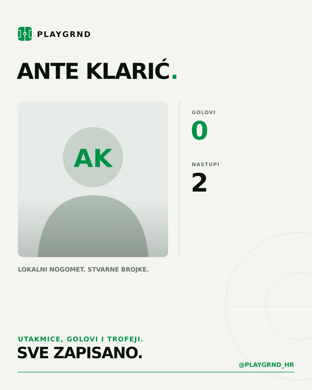 Ante Klarić's PLAYGRND profile graphic