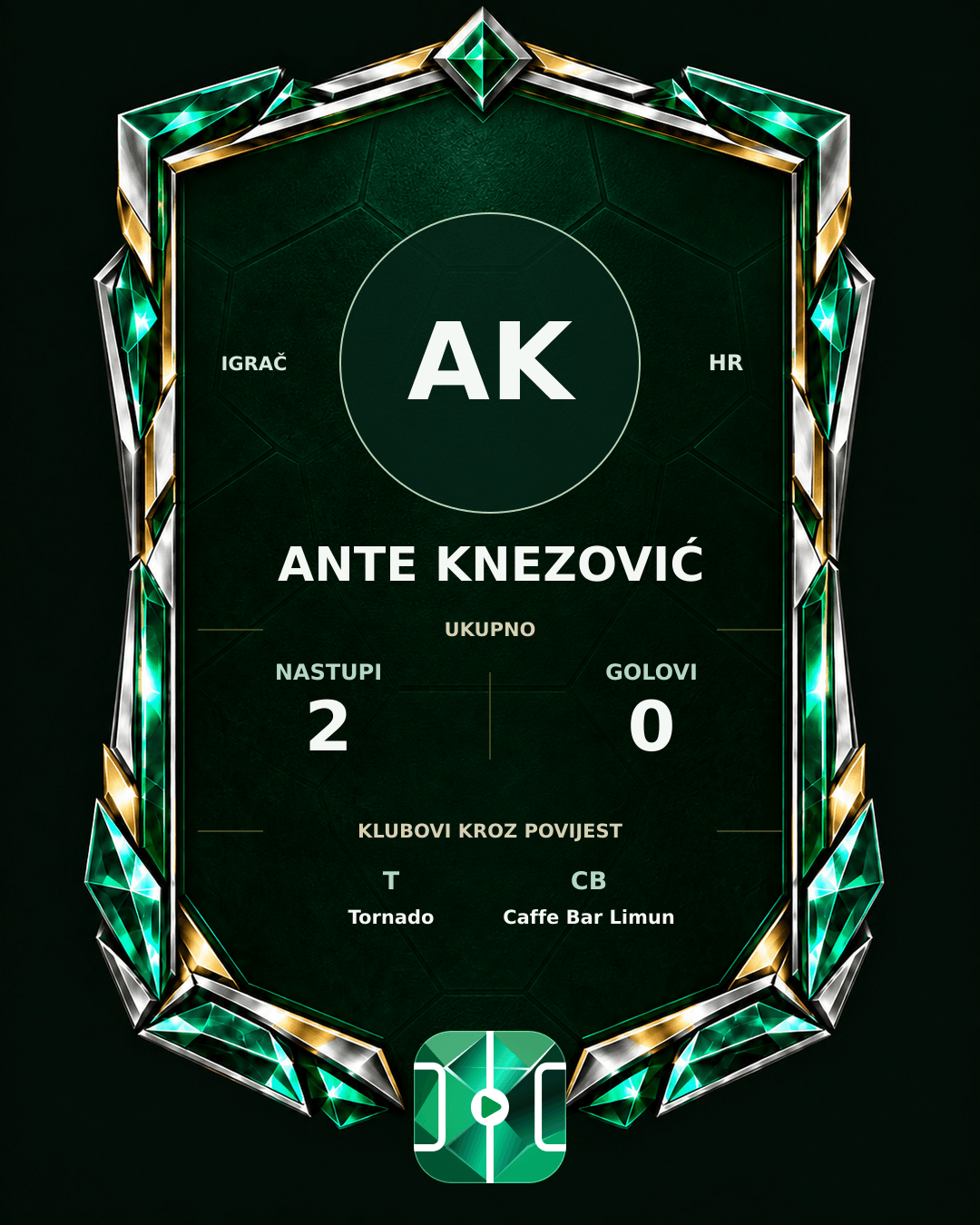 PLAYGRND grafika profila Ante Knezović