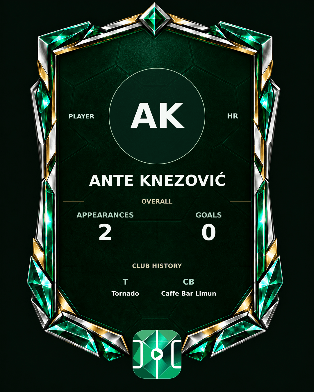 Ante Knezović's PLAYGRND profile graphic