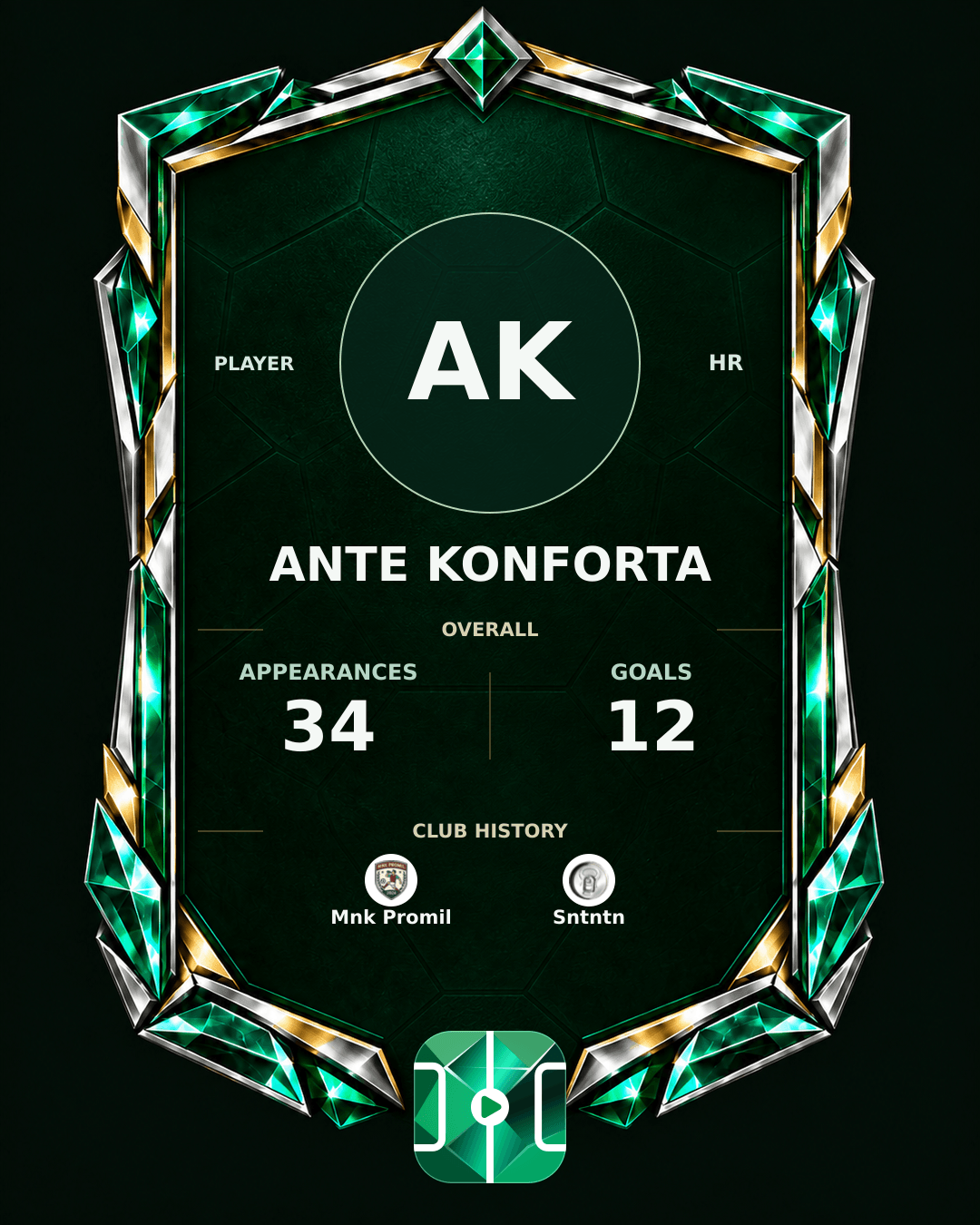 Ante Konforta's PLAYGRND profile graphic