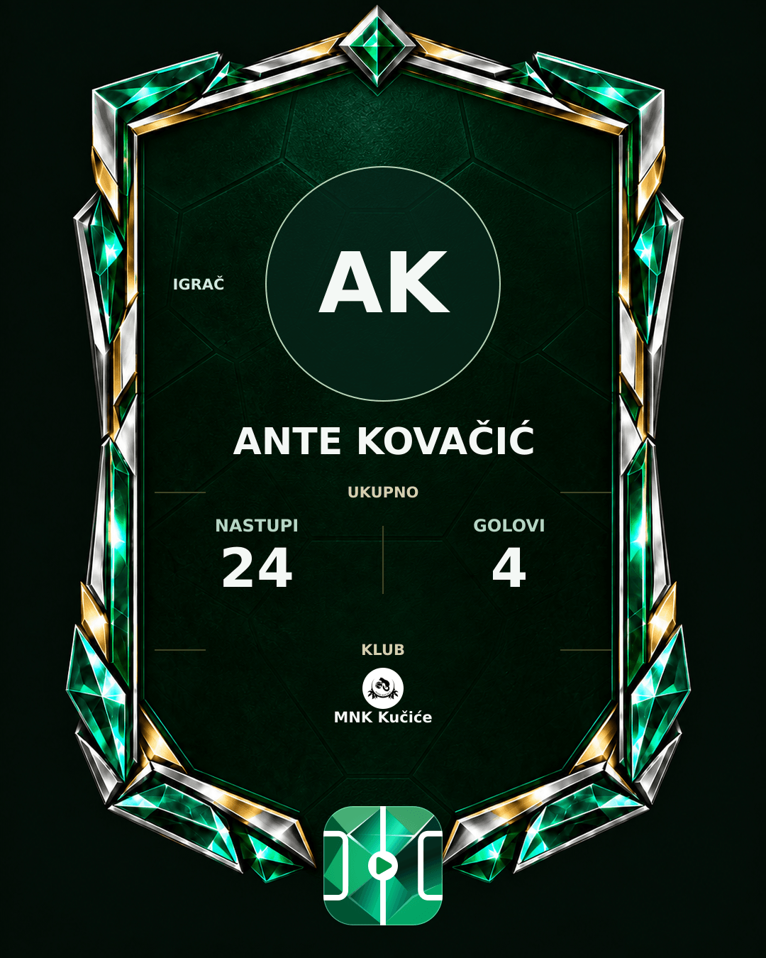 PLAYGRND grafika profila Ante Kovačić
