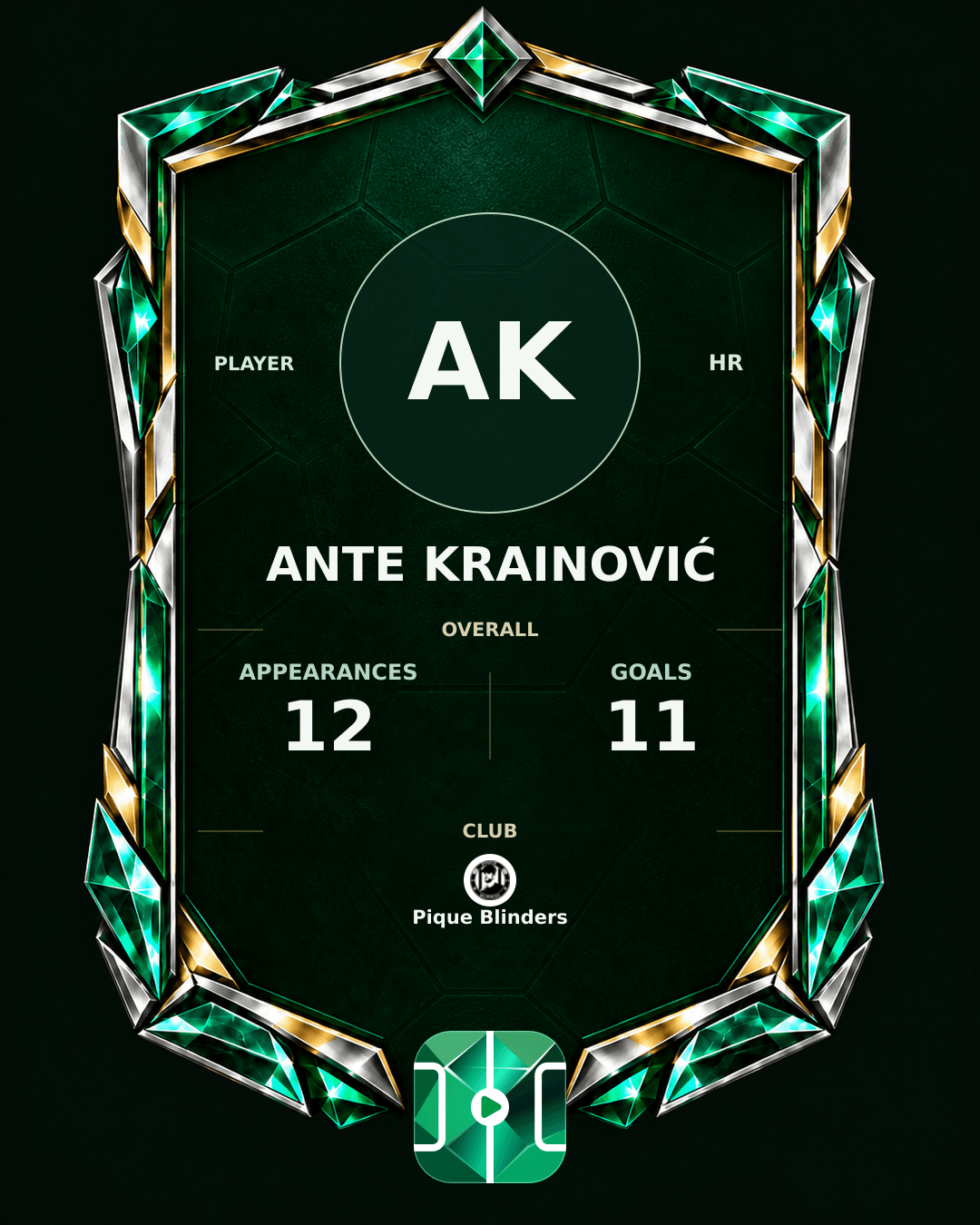 Ante Krainović's PLAYGRND profile graphic