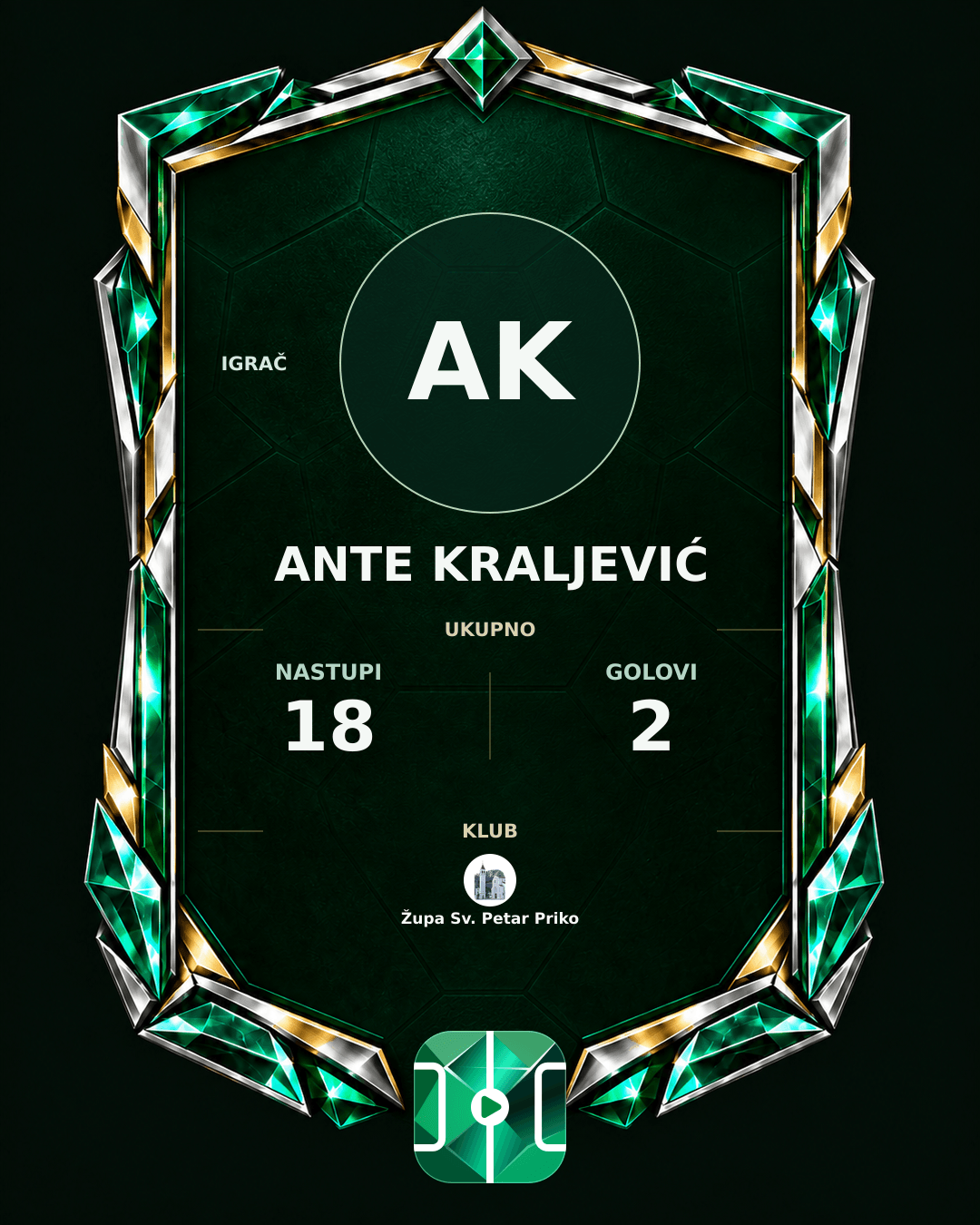 PLAYGRND grafika profila Ante Kraljević