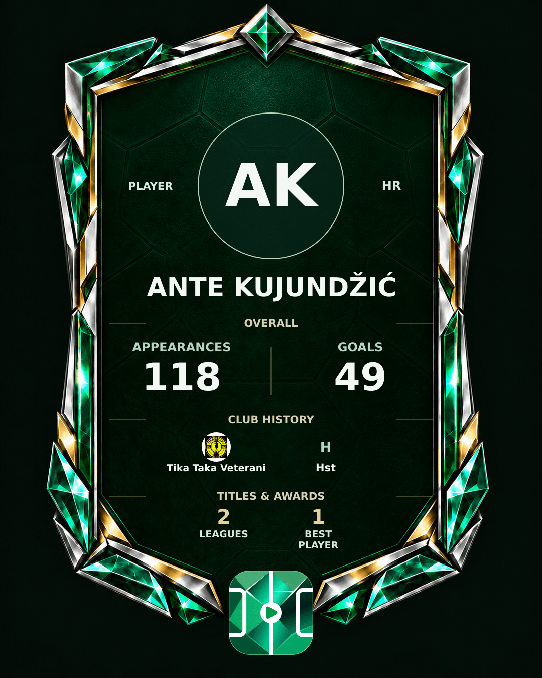 Ante Kujundžić's PLAYGRND profile graphic