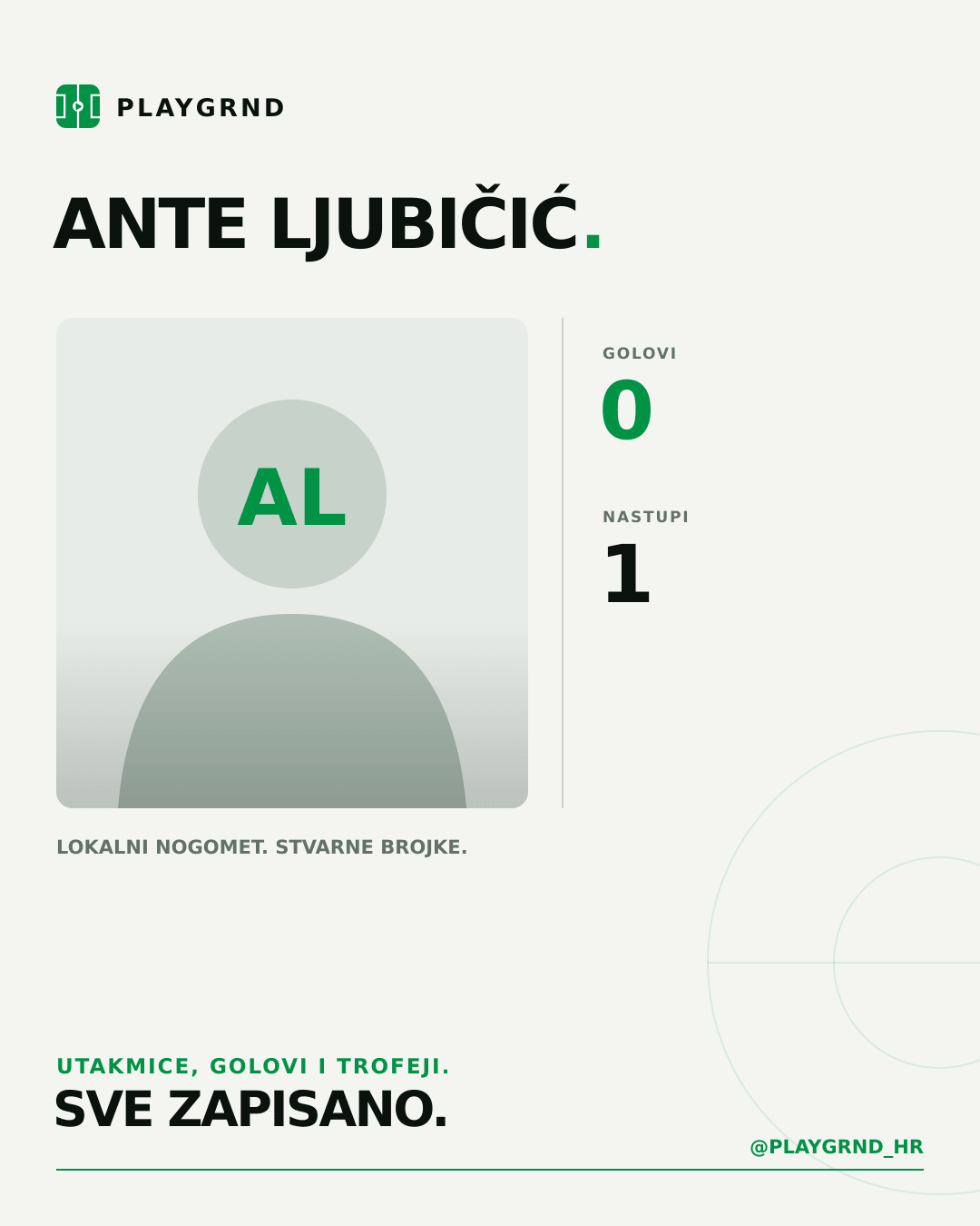 PLAYGRND grafika profila Ante Ljubičić