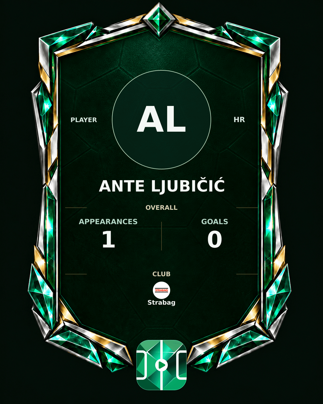 Ante Ljubičić's PLAYGRND profile graphic