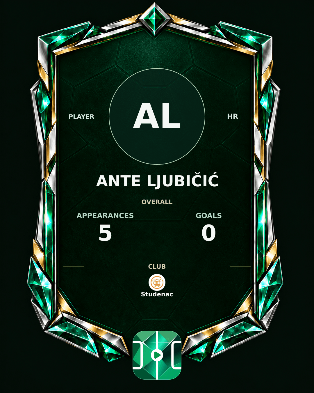 Ante Ljubičić's PLAYGRND profile graphic