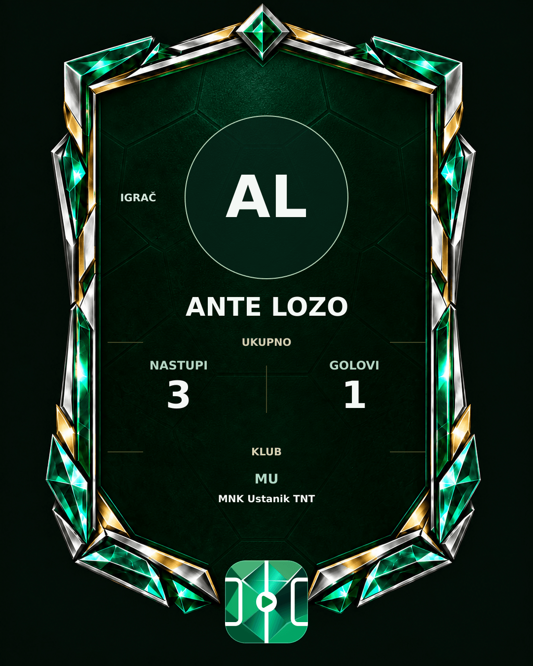 PLAYGRND grafika profila Ante Lozo