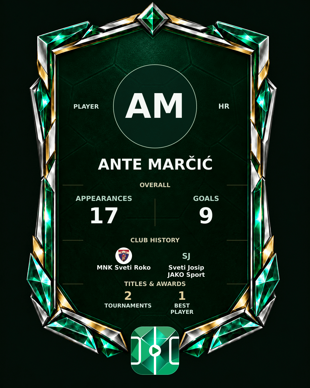 Ante Marčić's PLAYGRND profile graphic