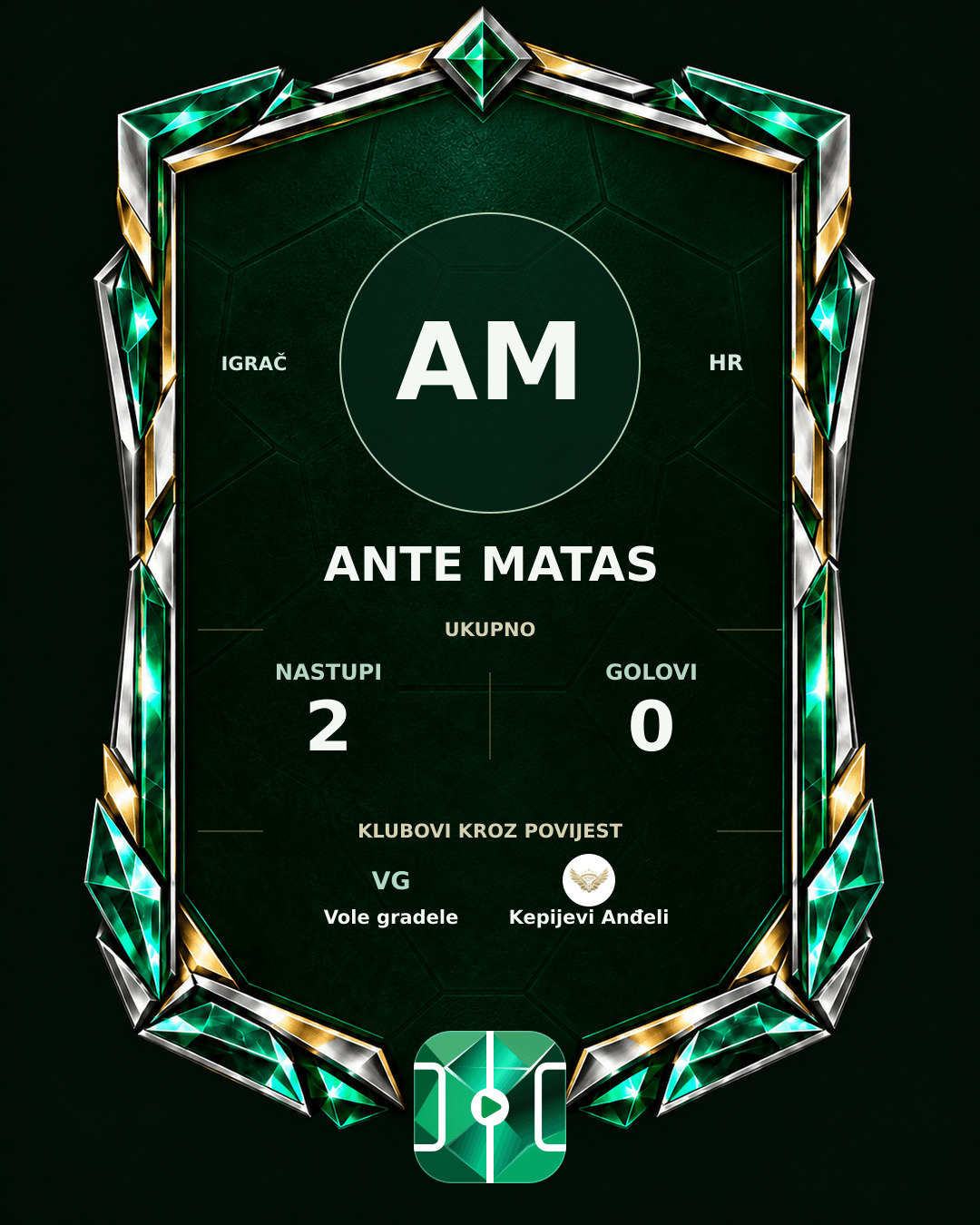 PLAYGRND grafika profila Ante Matas