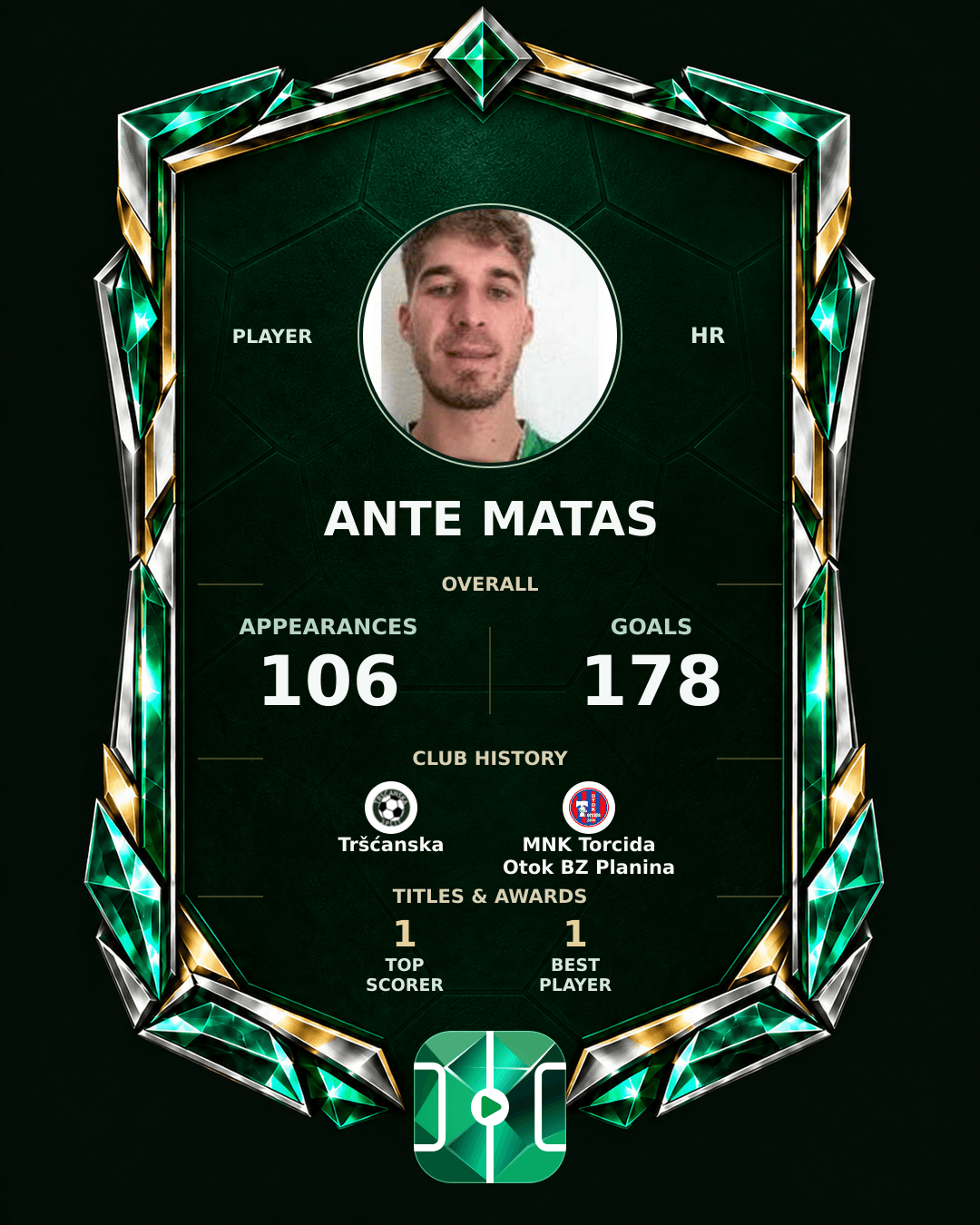 Ante Matas's PLAYGRND profile graphic