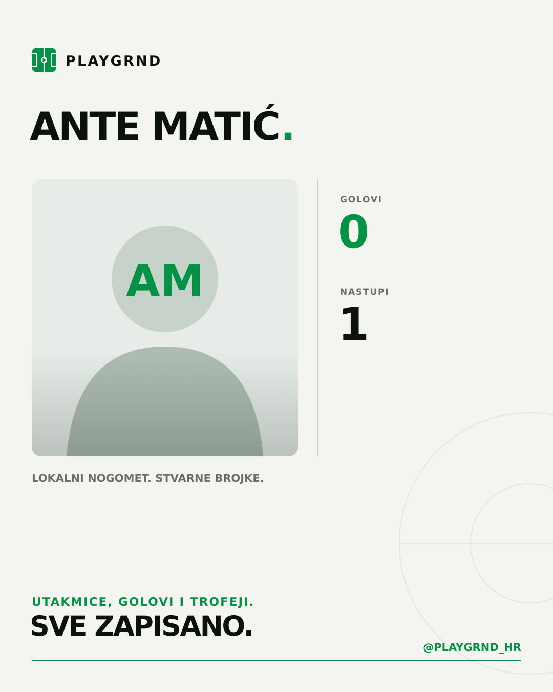 PLAYGRND grafika profila Ante Matić