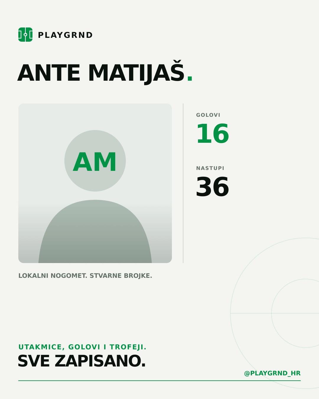 Ante Matijaš's PLAYGRND profile graphic