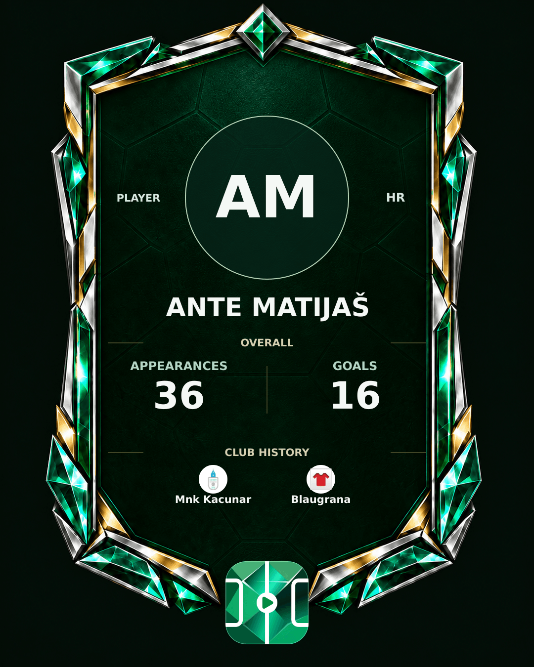 Ante Matijaš's PLAYGRND profile graphic