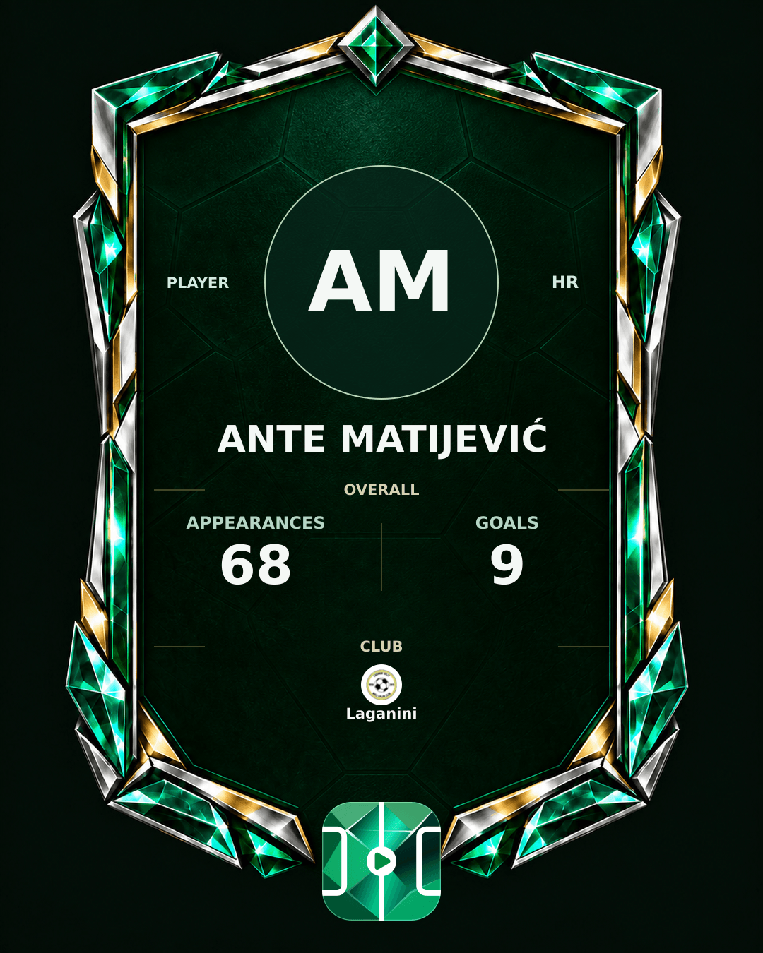 Ante Matijević's PLAYGRND profile graphic