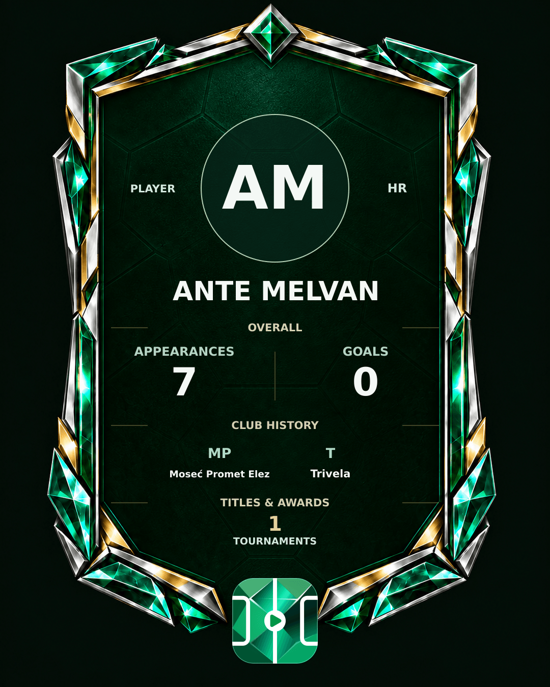 Ante Melvan's PLAYGRND profile graphic