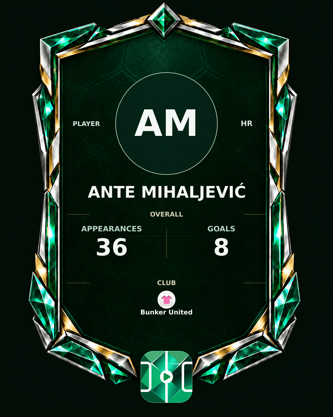 Ante Mihaljević's PLAYGRND profile graphic