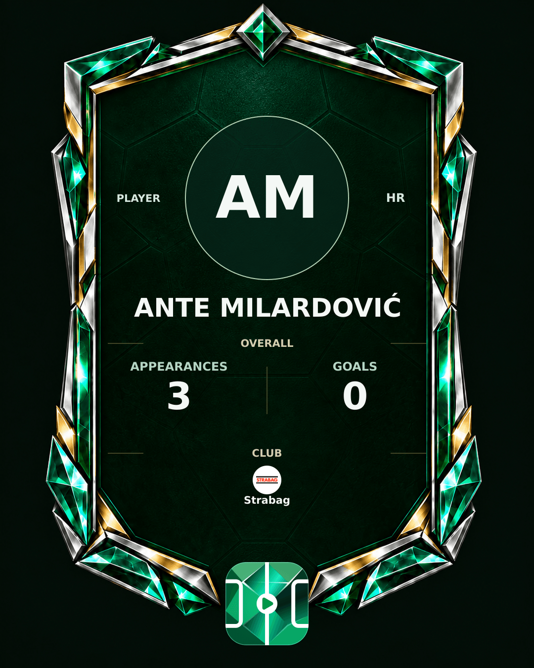 Ante Milardović's PLAYGRND profile graphic