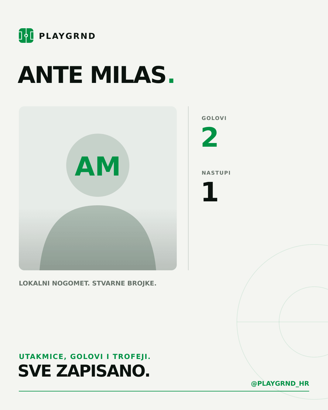 PLAYGRND grafika profila Ante Milas