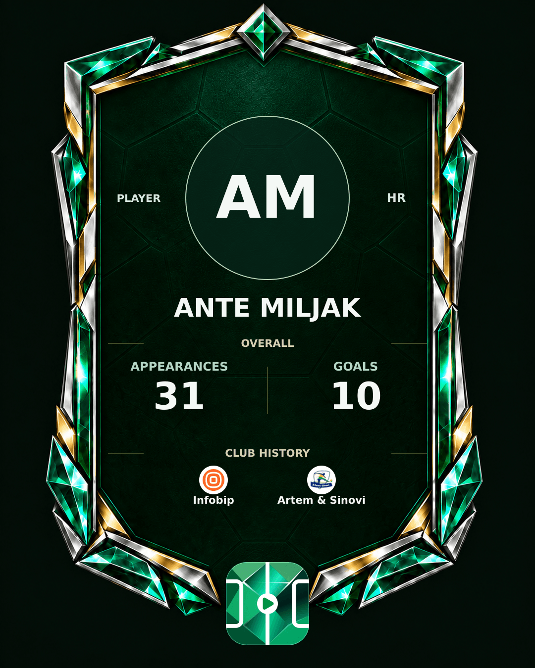 Ante Miljak's PLAYGRND profile graphic