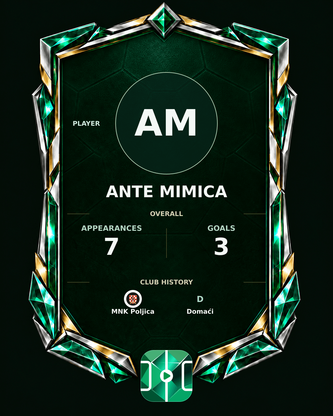 Ante Mimica's PLAYGRND profile graphic