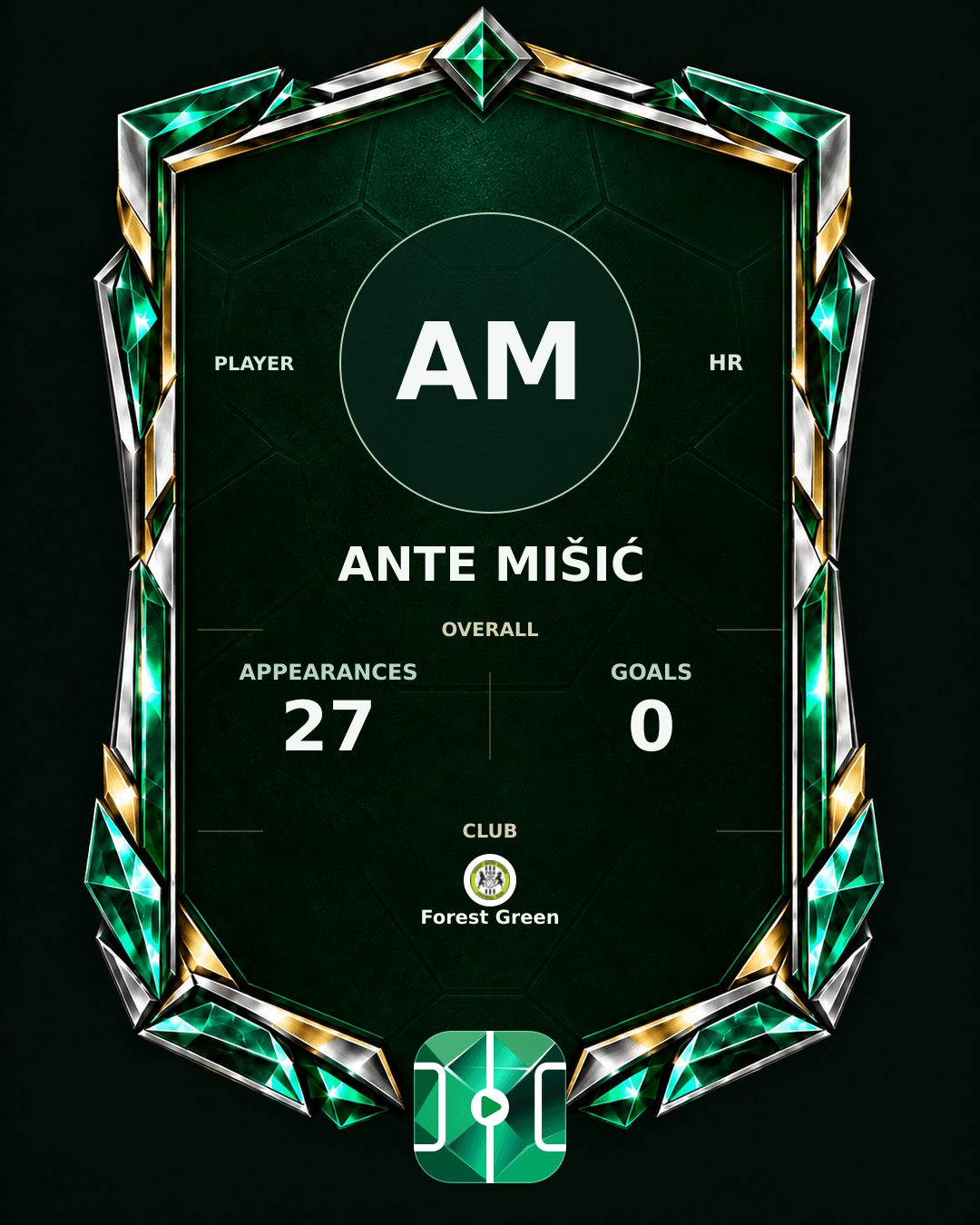 Ante Mišić's PLAYGRND profile graphic