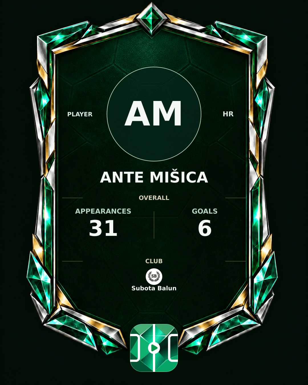 Ante Mišica's PLAYGRND profile graphic