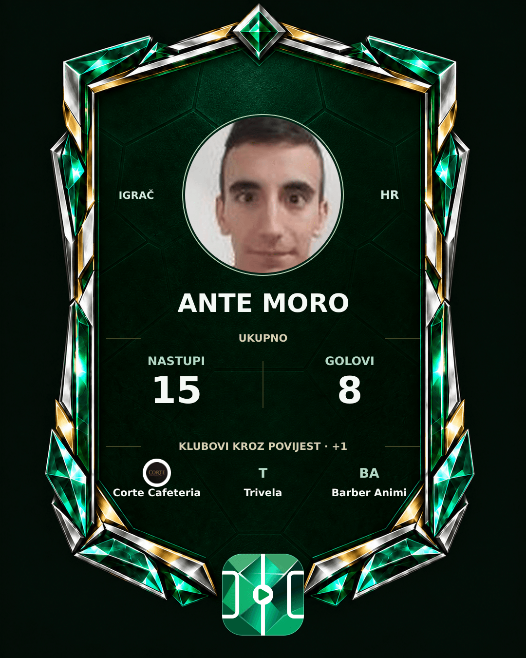 PLAYGRND grafika profila Ante Moro