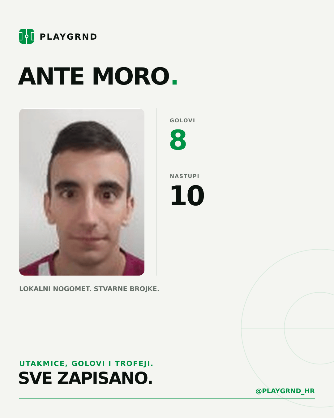 PLAYGRND grafika profila Ante Moro