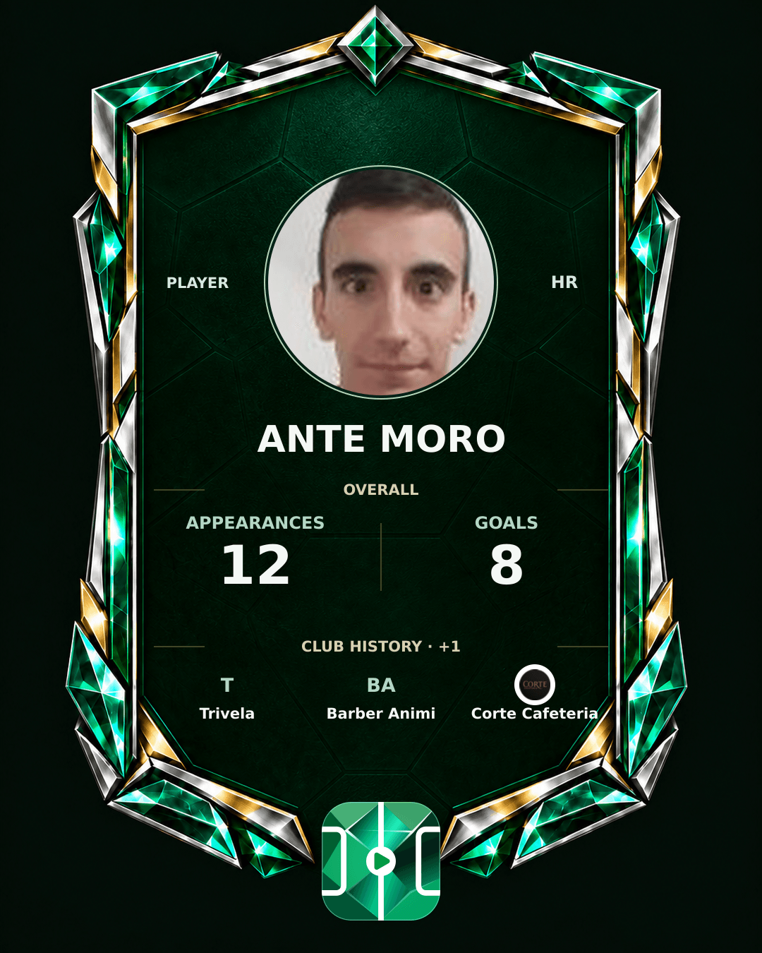 Ante Moro's PLAYGRND profile graphic