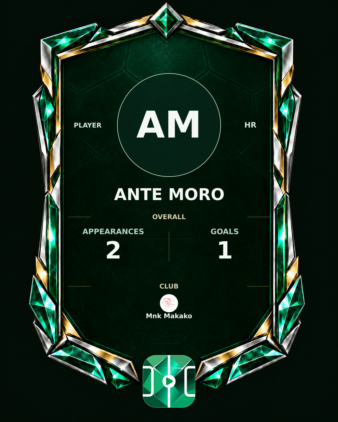 Ante Moro's PLAYGRND profile graphic
