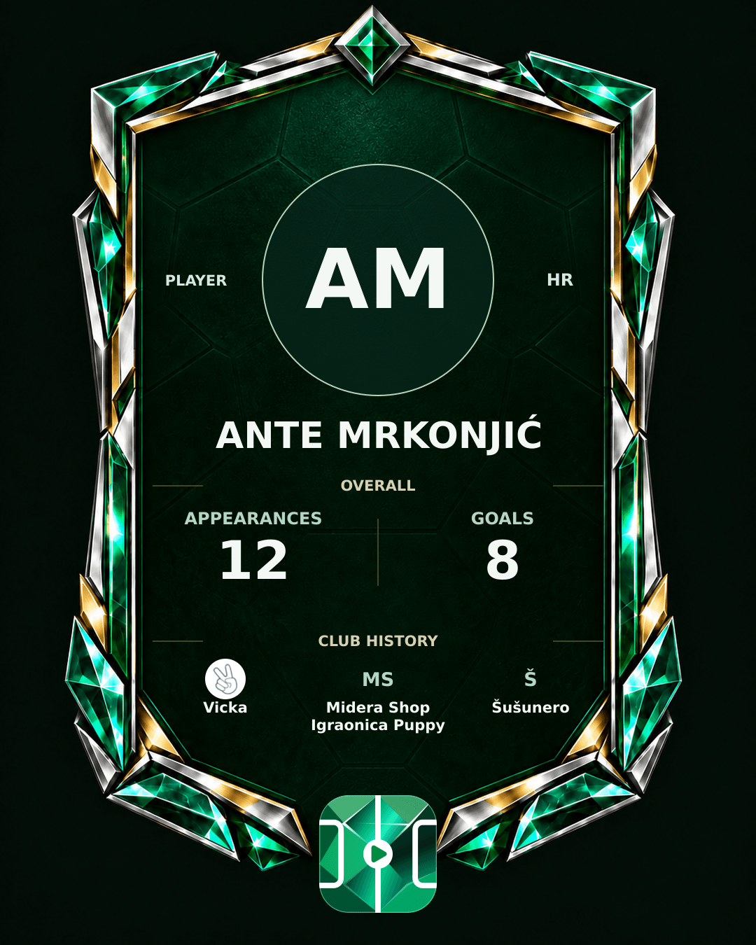 Ante Mrkonjić's PLAYGRND profile graphic