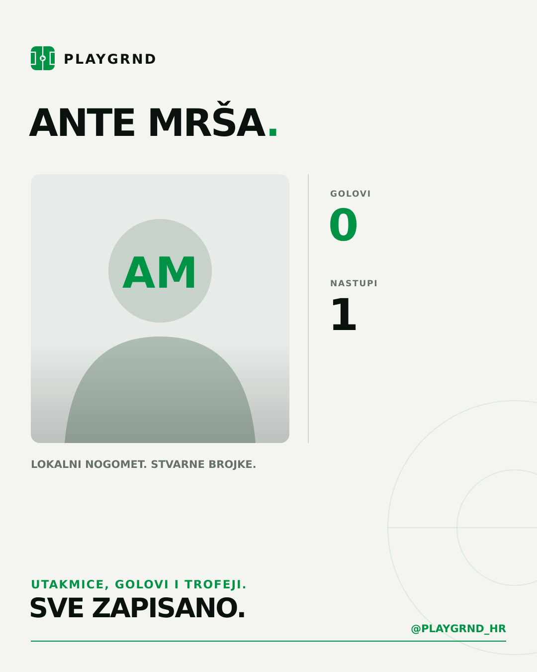 PLAYGRND grafika profila Ante Mrša
