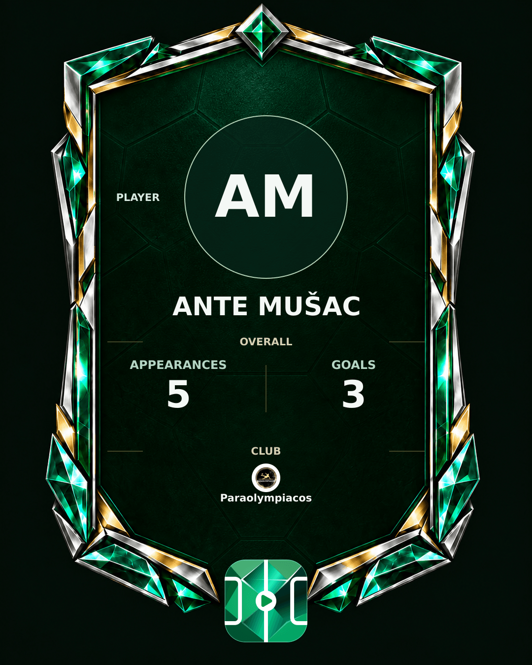 Ante Mušac's PLAYGRND profile graphic