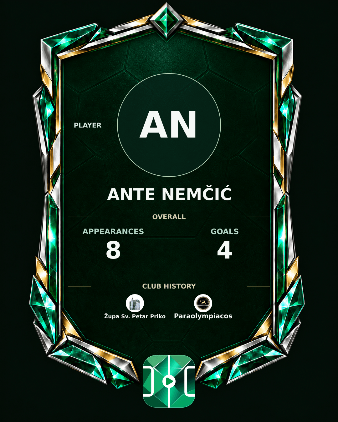 Ante Nemčić's PLAYGRND profile graphic