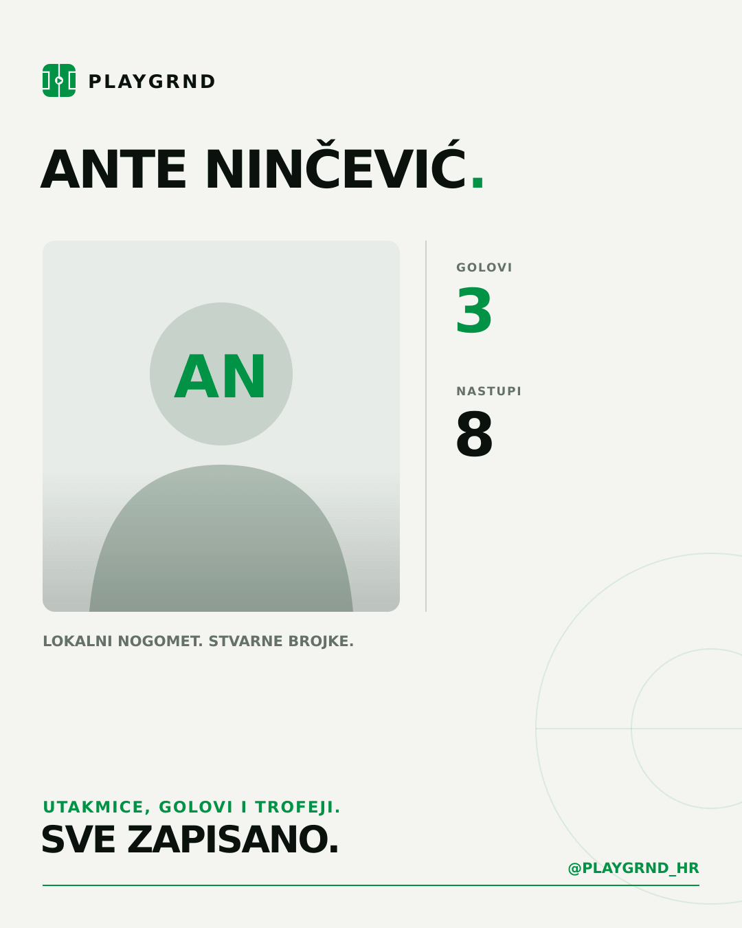 Ante Ninčević's PLAYGRND profile graphic