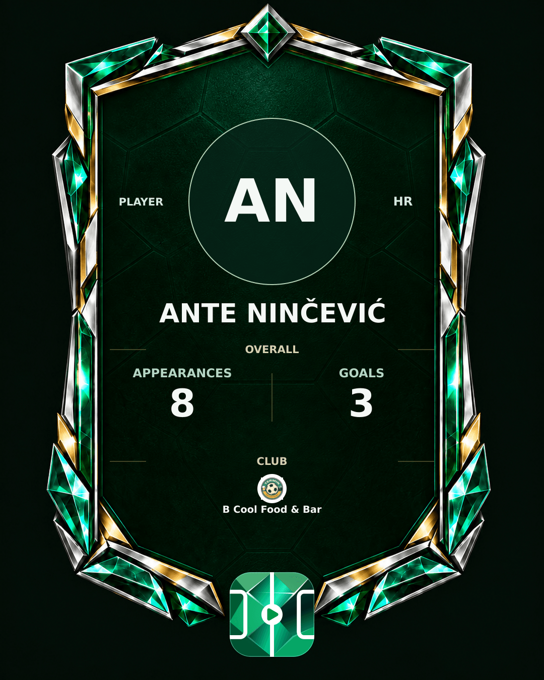Ante Ninčević's PLAYGRND profile graphic
