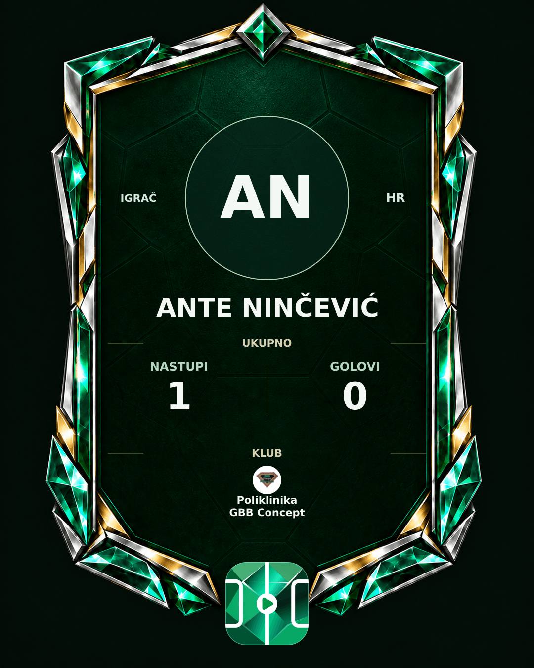 PLAYGRND grafika profila Ante Ninčević