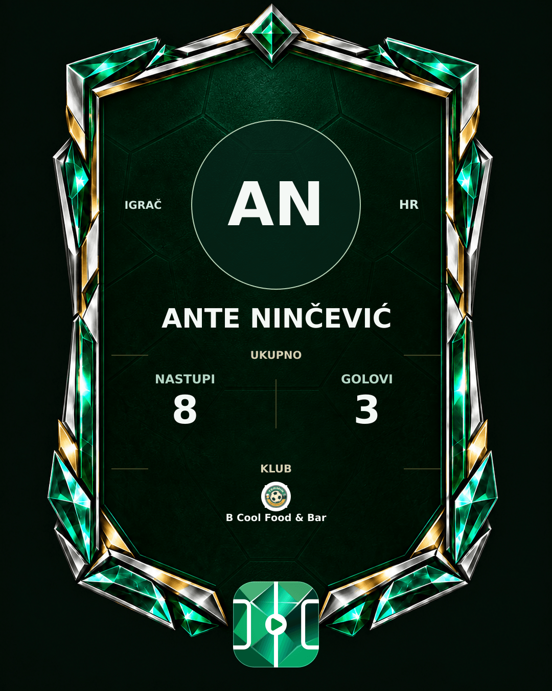 PLAYGRND grafika profila Ante Ninčević