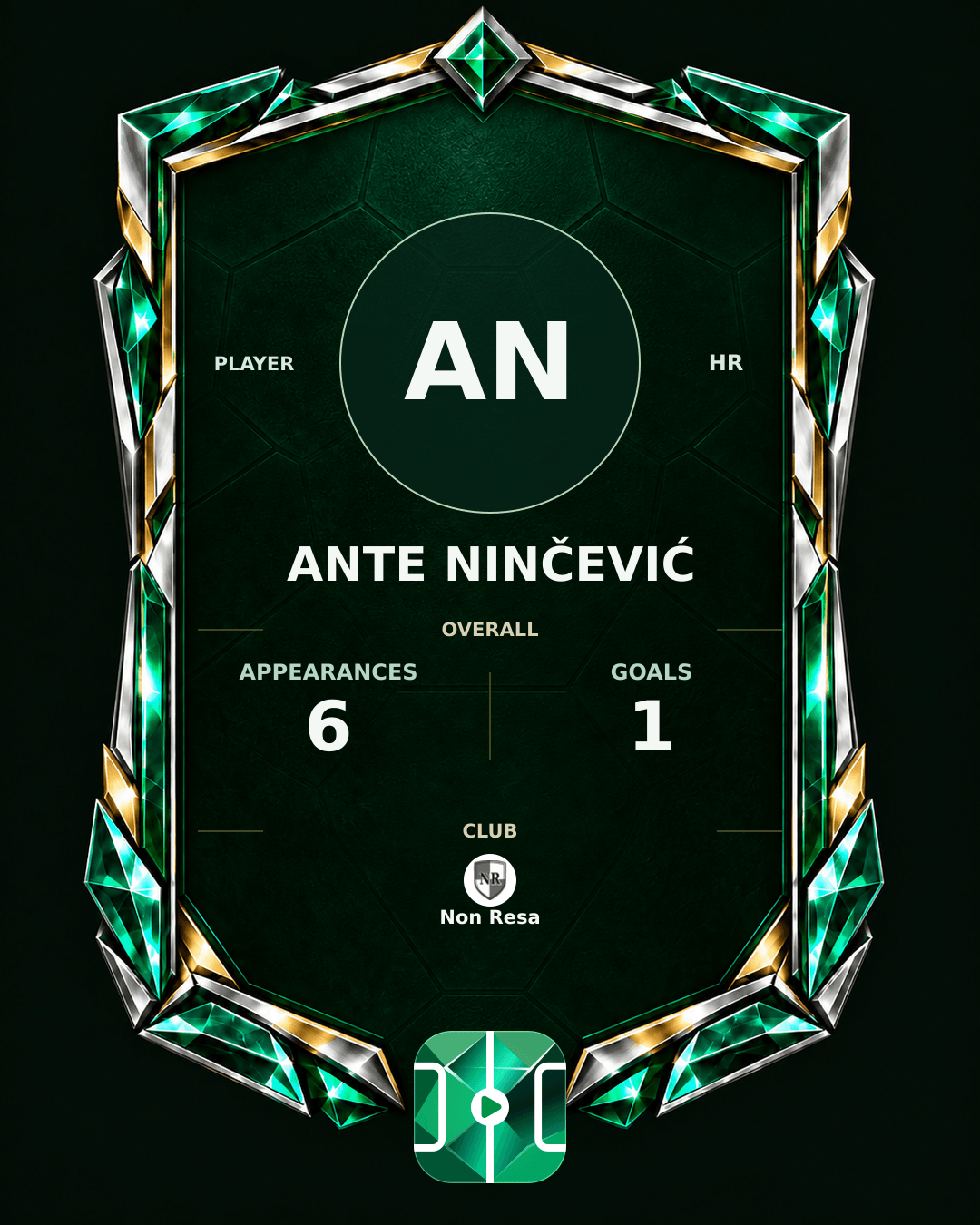 Ante Ninčević's PLAYGRND profile graphic