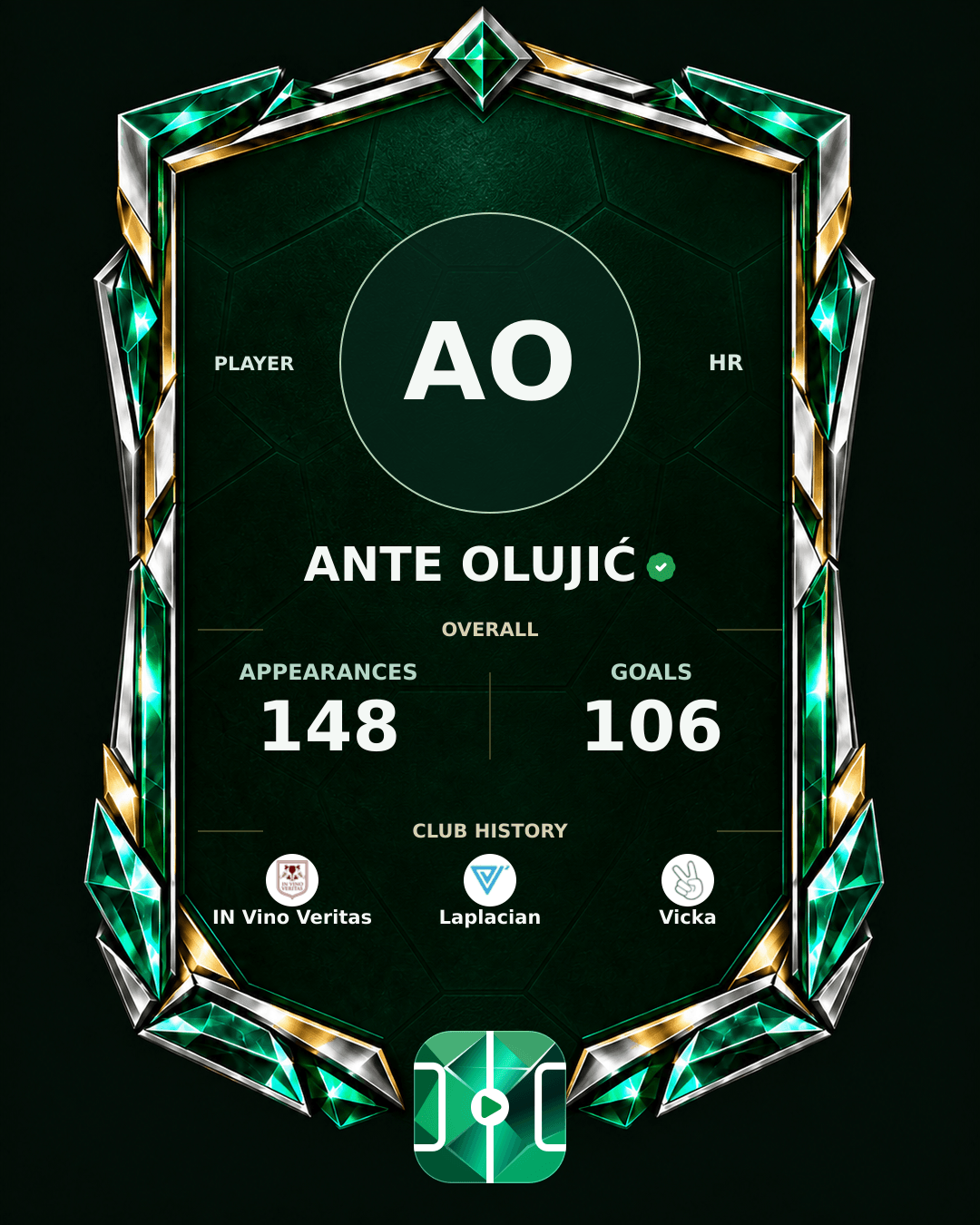 Ante Olujić's PLAYGRND profile graphic