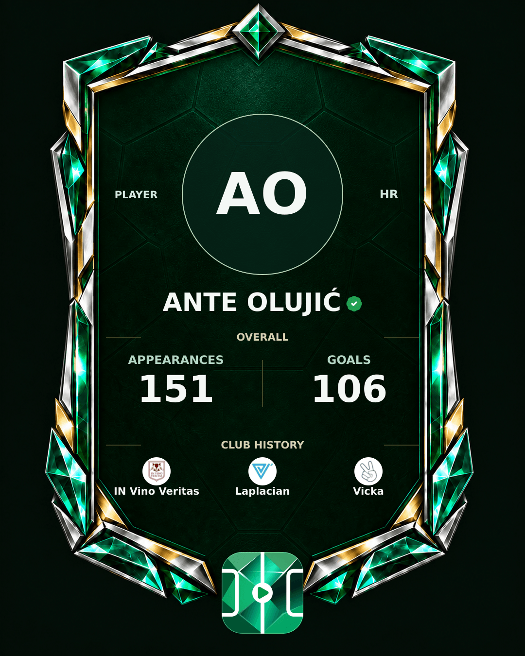 Ante Olujić's PLAYGRND profile graphic
