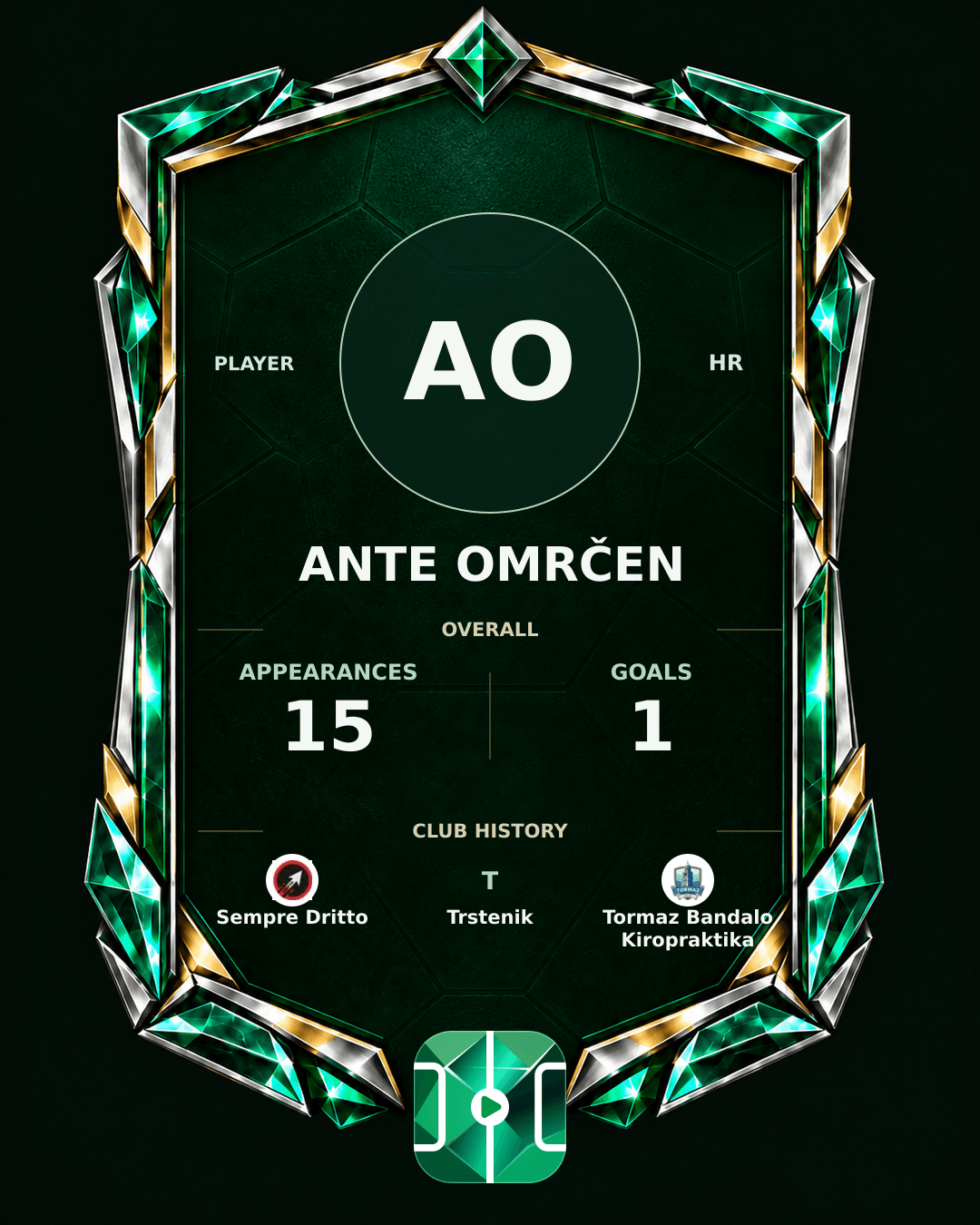 Ante Omrčen's PLAYGRND profile graphic