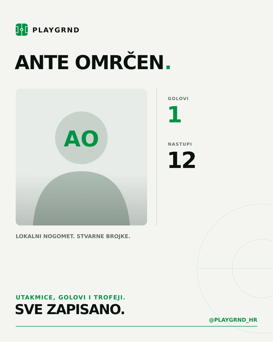 PLAYGRND grafika profila Ante Omrčen