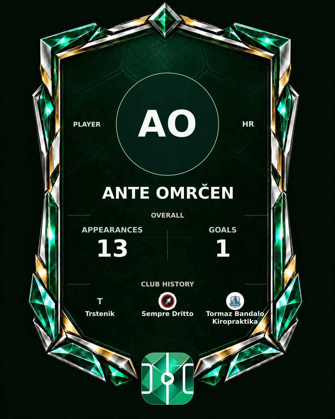 Ante Omrčen's PLAYGRND profile graphic